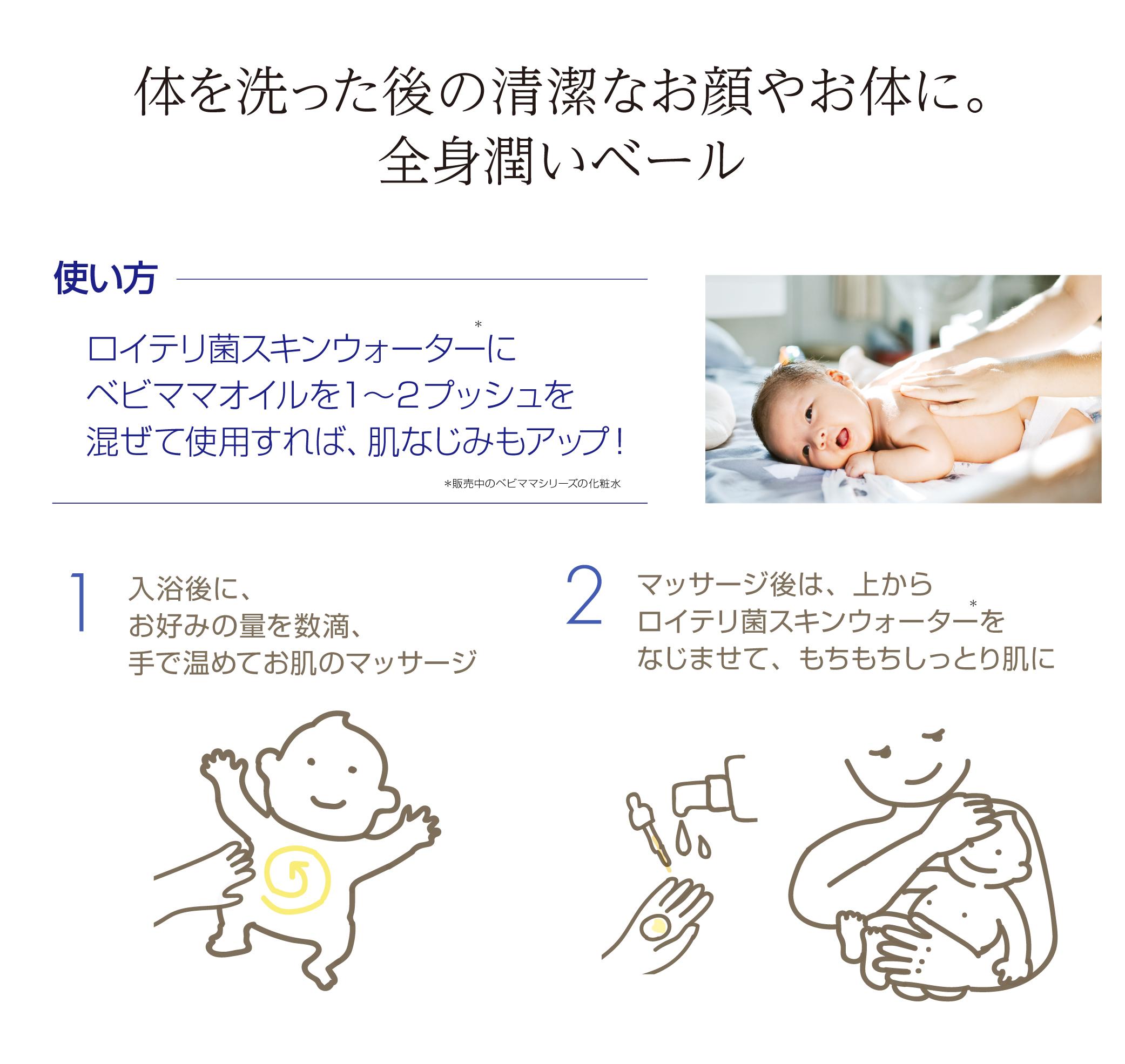 ヒト由来の乳酸菌配合 ベビーとジュニアのための石鹸